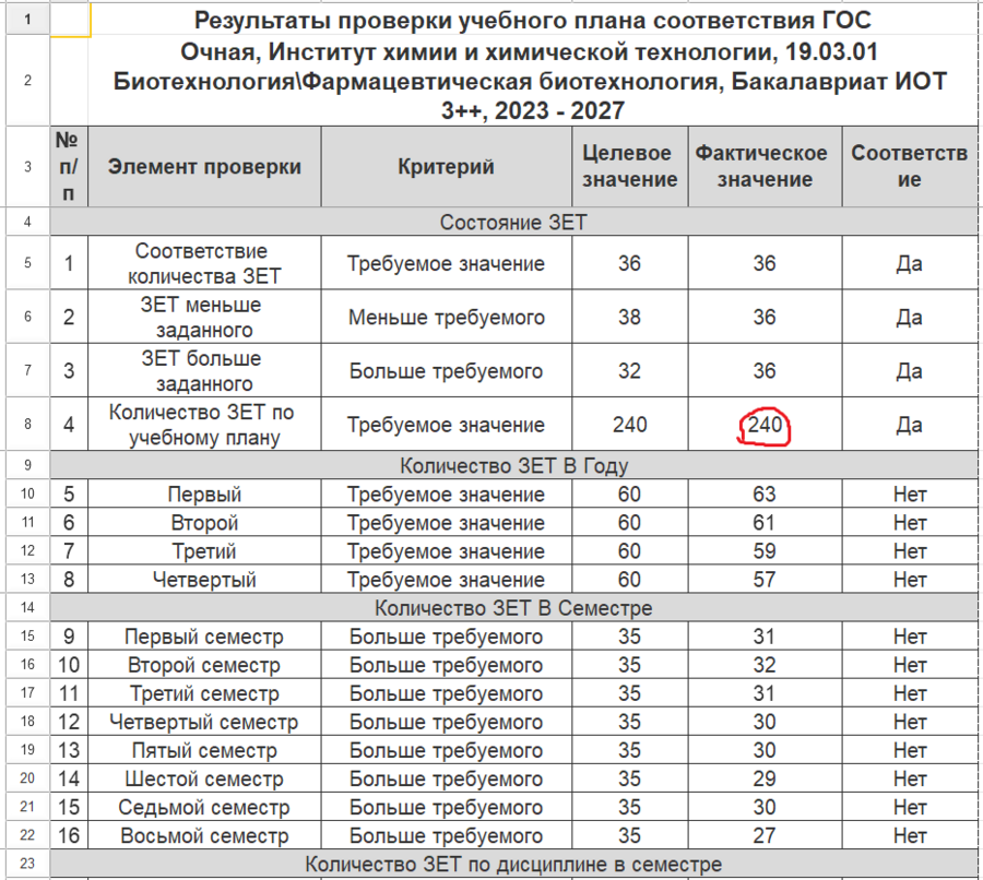 Отчёт.png