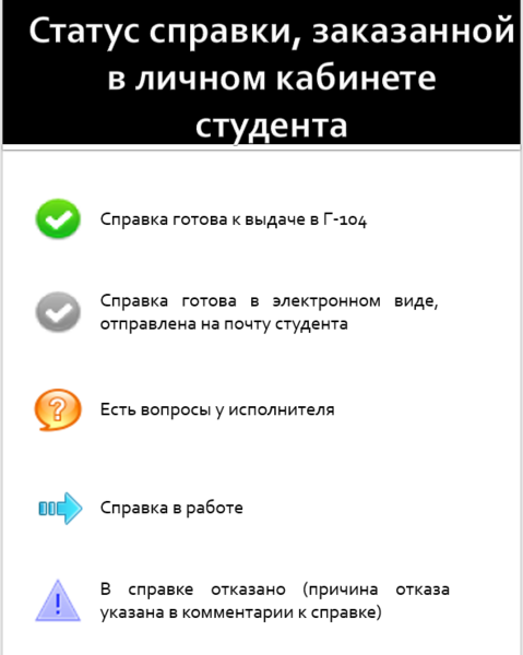 Файл:ЛК студента 7.PNG